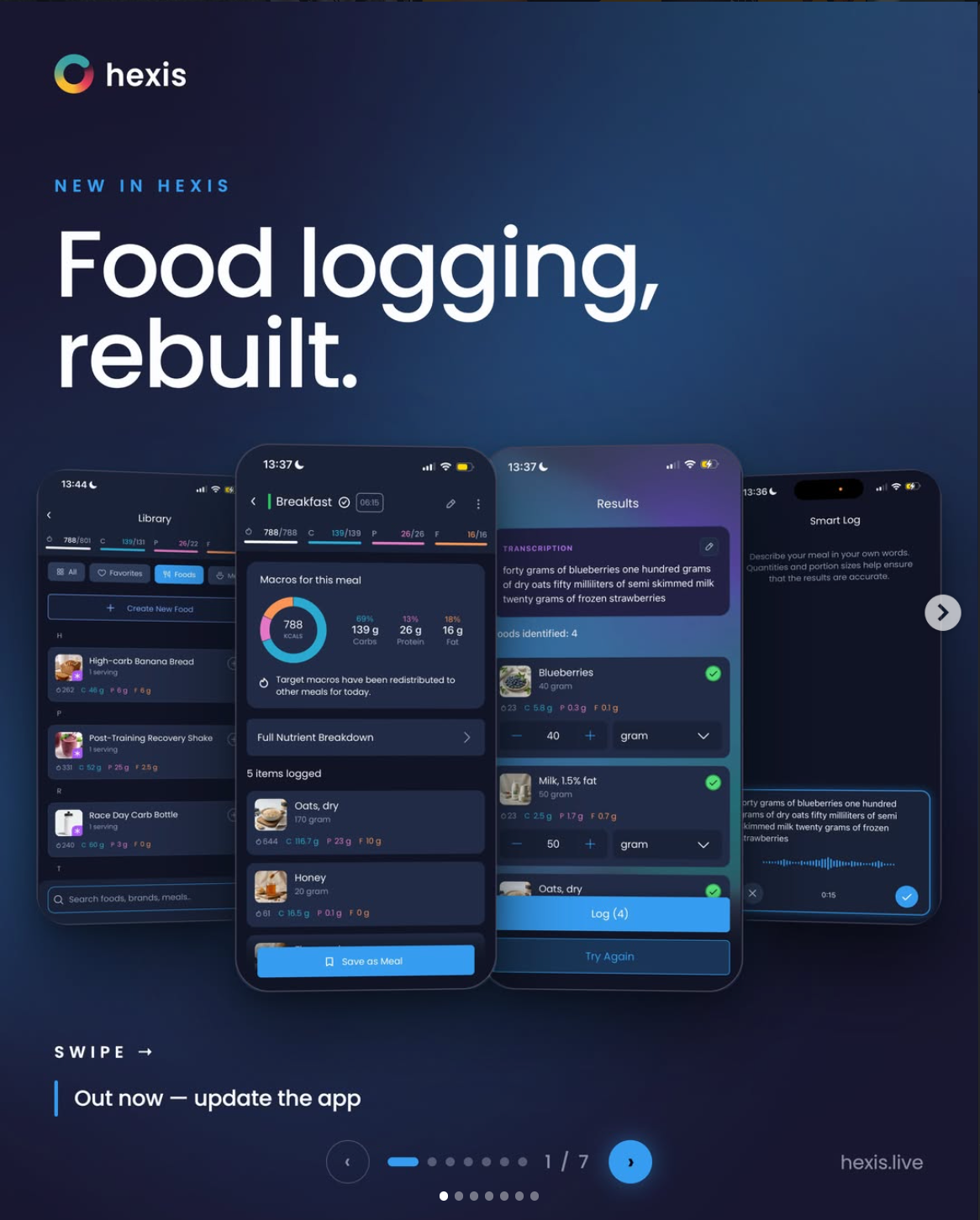 Animated presentation example