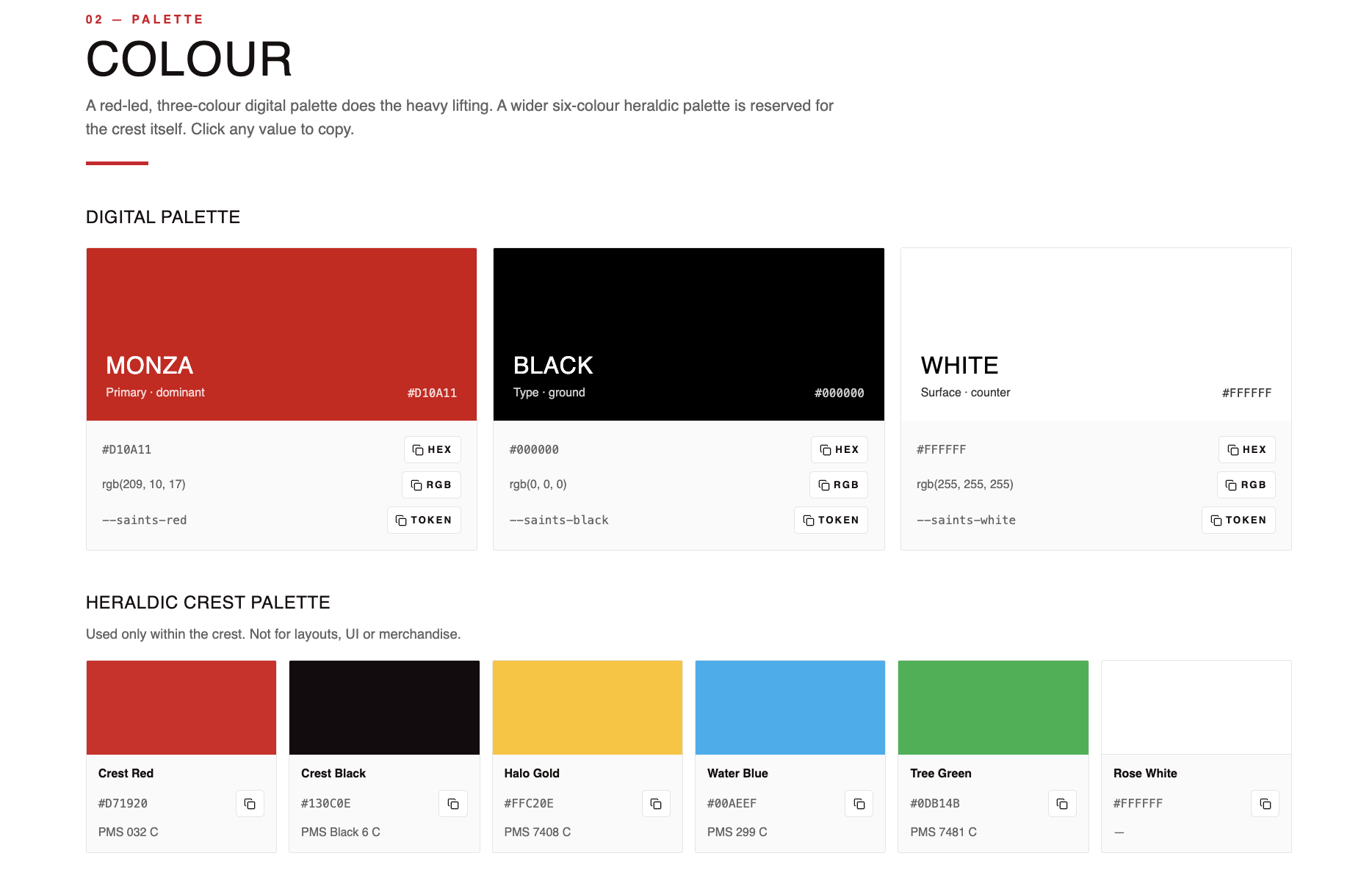 Animated presentation example